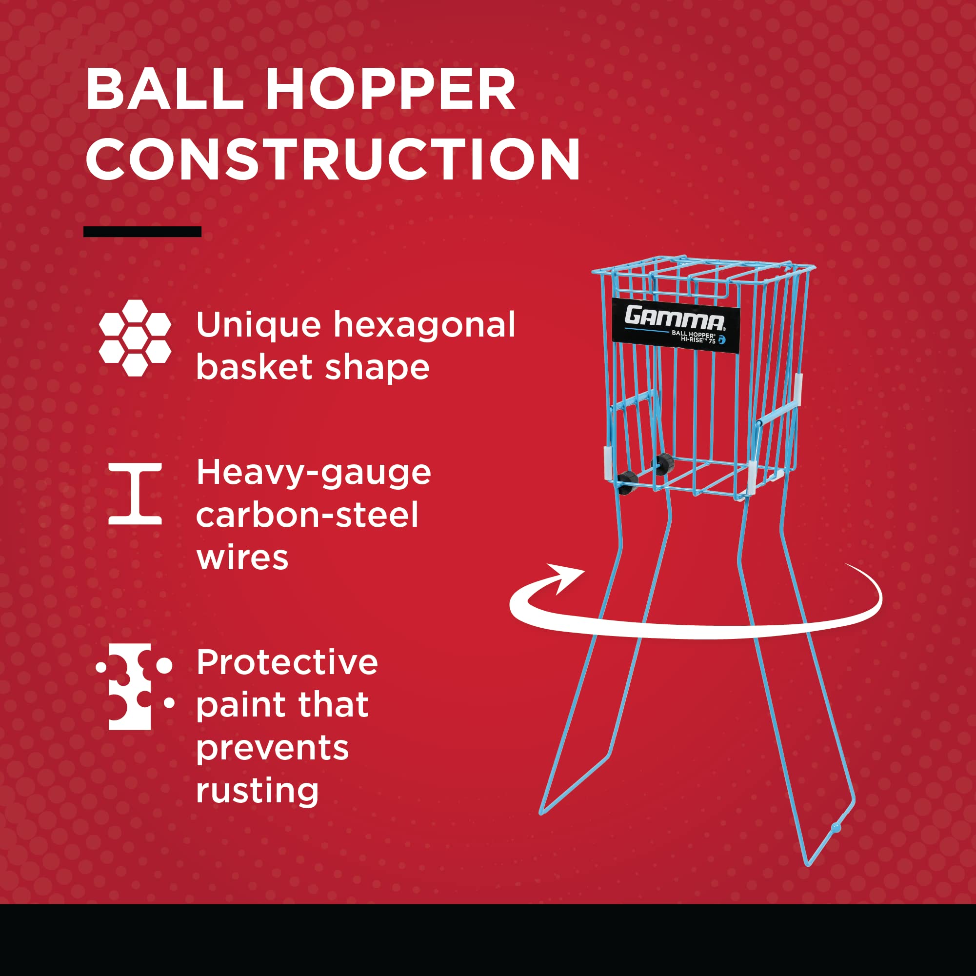 GAMMA handle and floating wire detail for easy scoop-and-flip feeding
