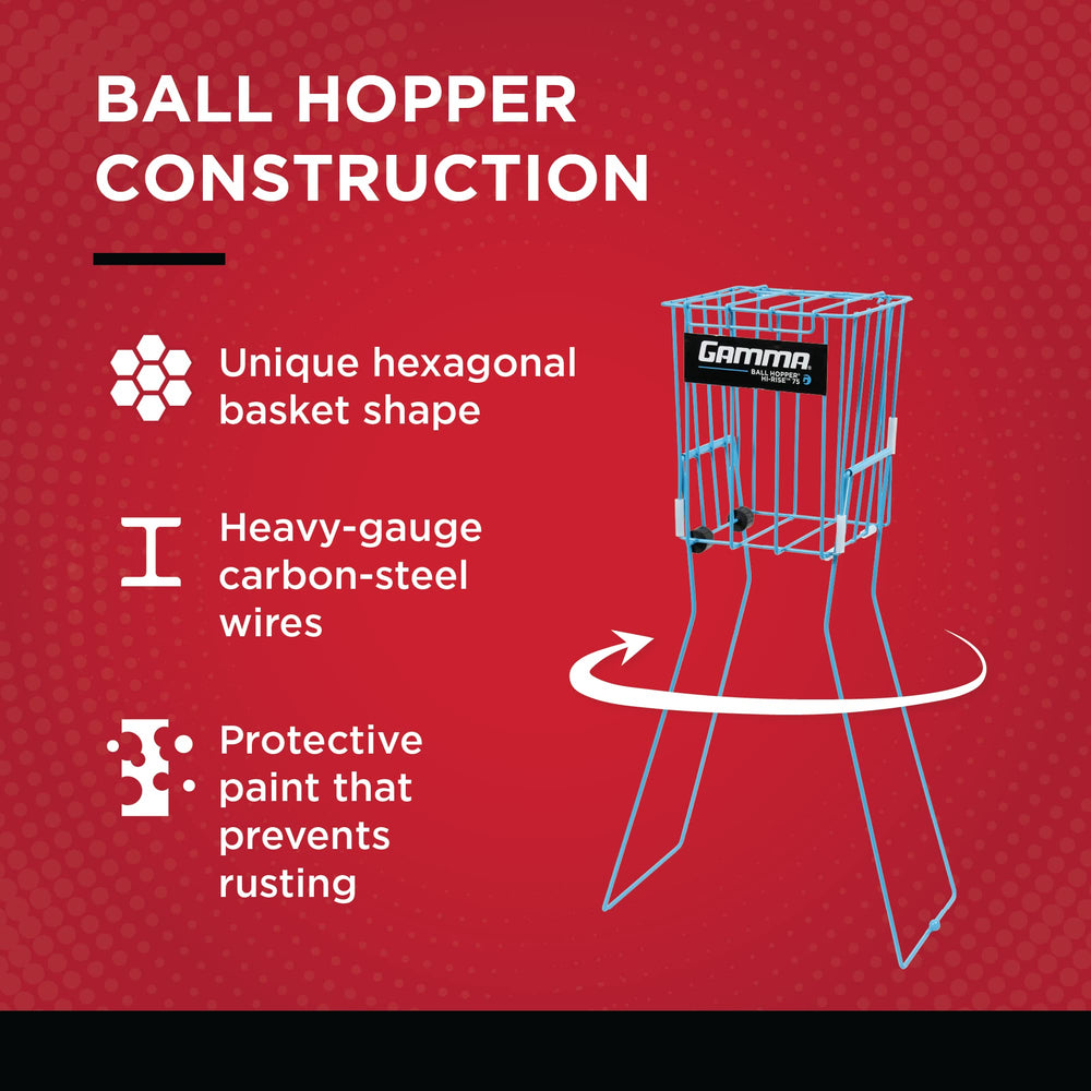 GAMMA handle and floating wire detail for easy scoop-and-flip feeding