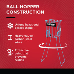 GAMMA handle and floating wire detail for easy scoop-and-flip feeding