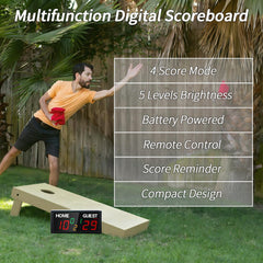 GAN XIN remote control pictured to show convenient wireless adjustments