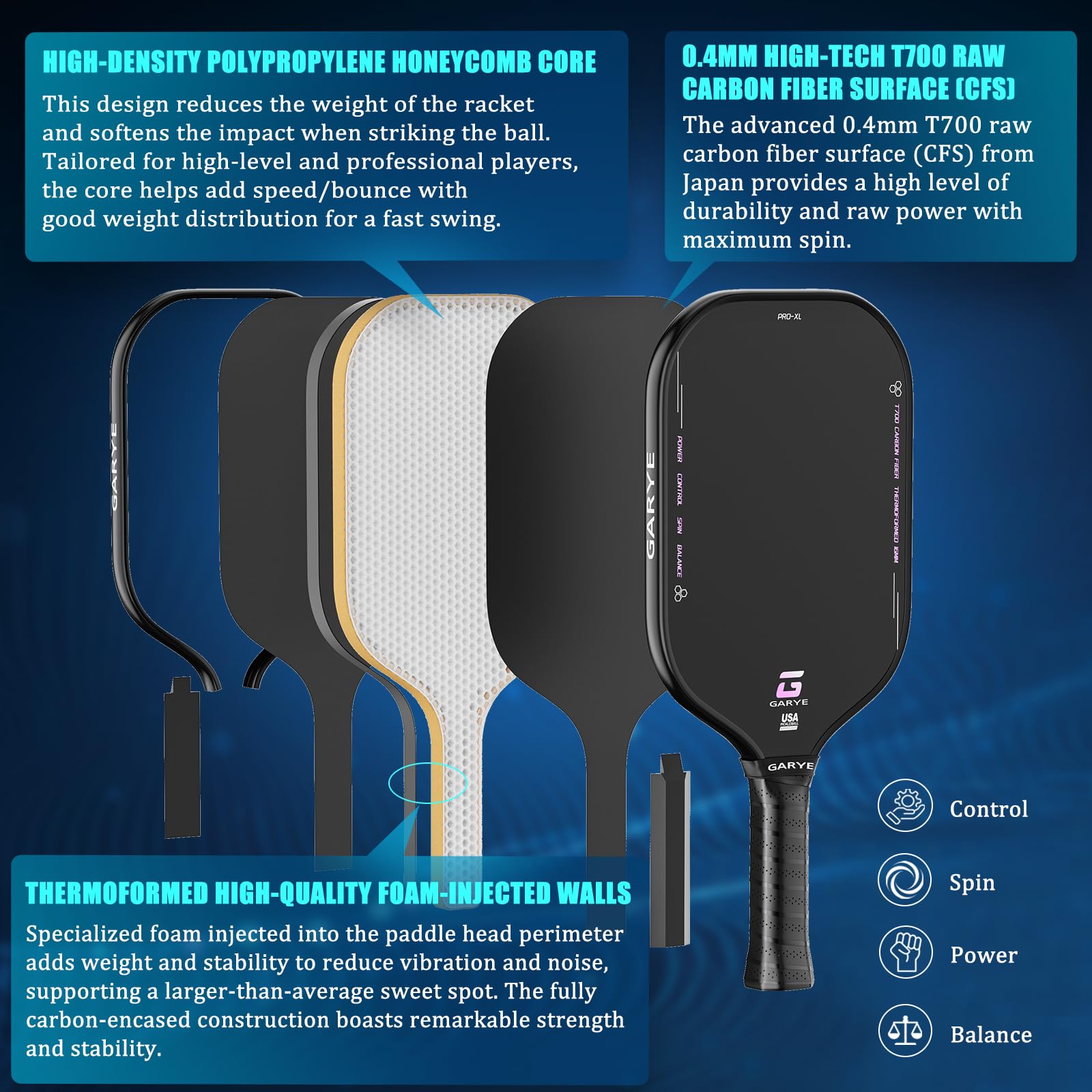 GARYE paddle edge guard and core detail protecting durability