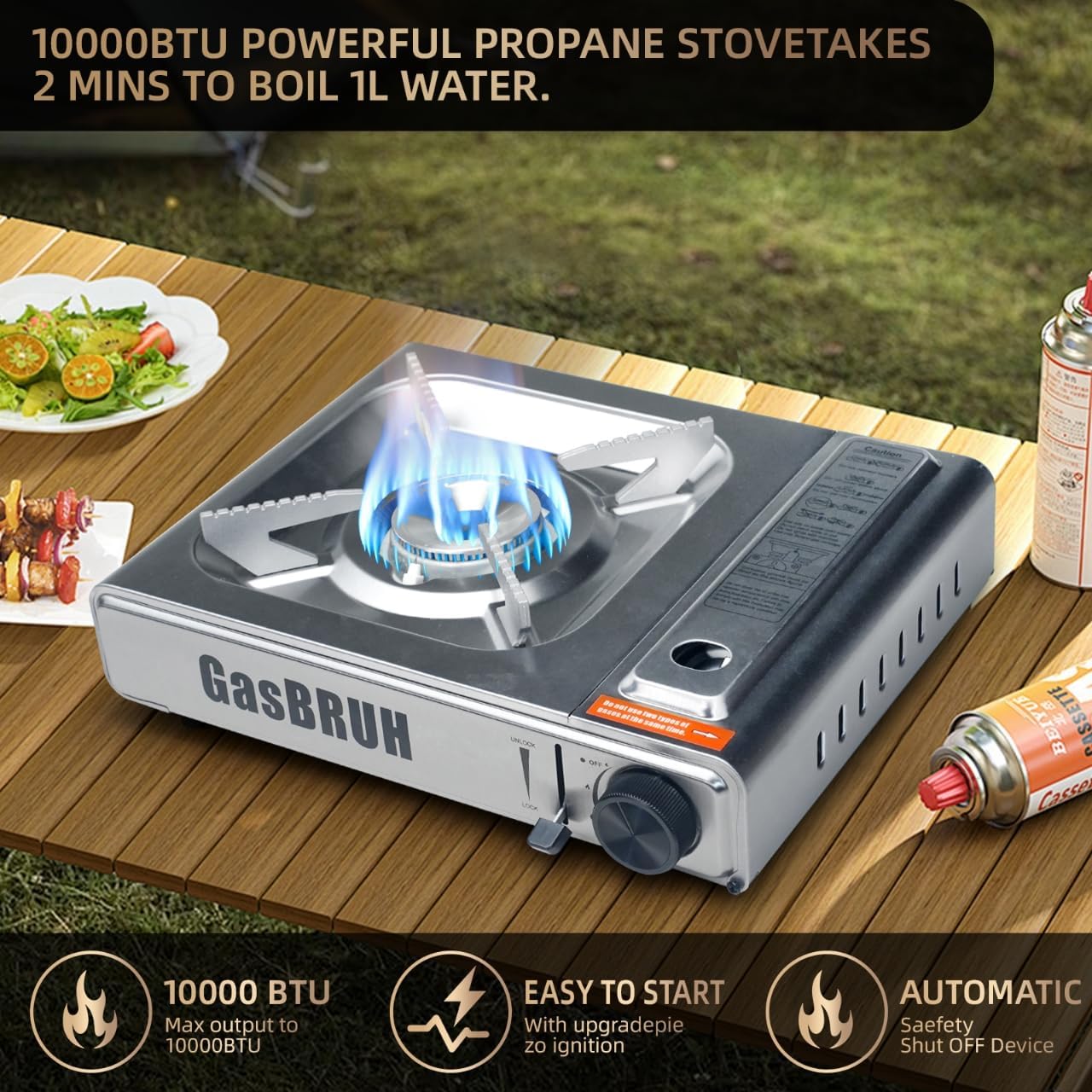 GasBRUH windblocker containing flame, steadier heat in wind benefit
