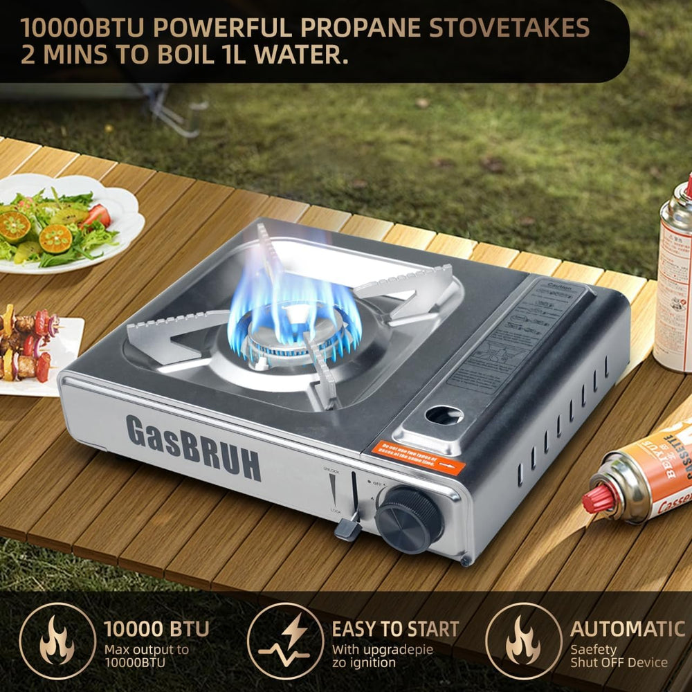 GasBRUH windblocker containing flame, steadier heat in wind benefit