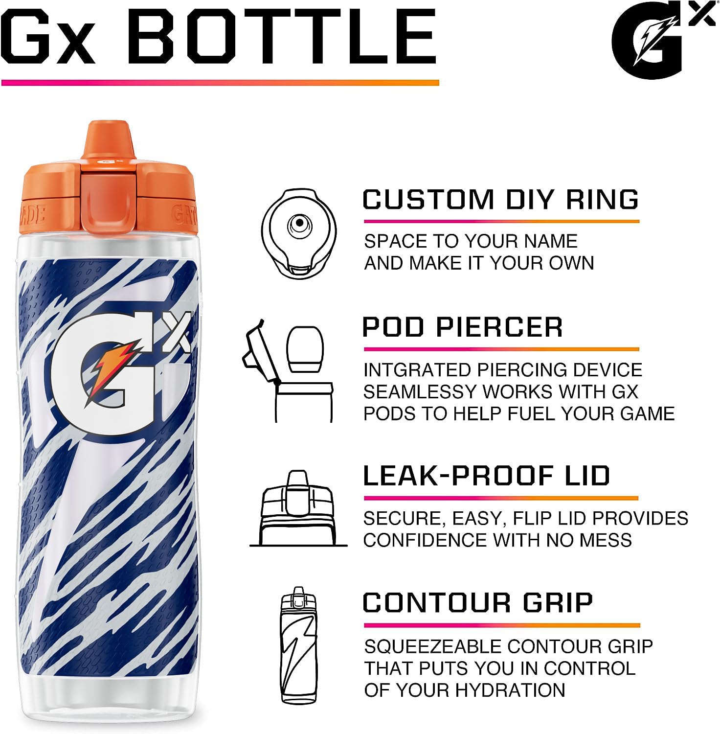 Gatorade Gx side profile highlighting contoured silhouette for comfortable handling