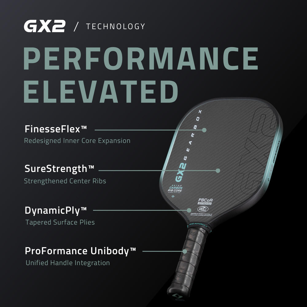 Gearbox GX2 edgeguard detail protecting paddle and extending durability