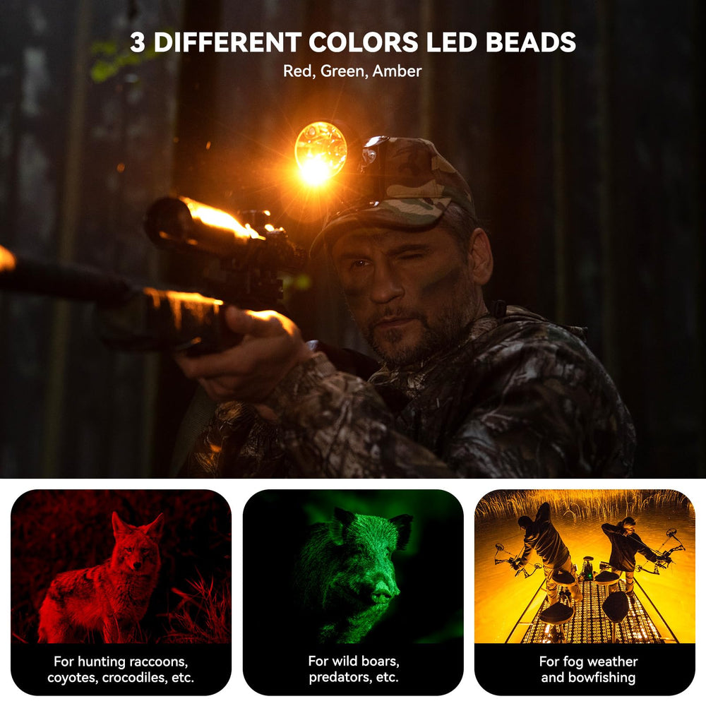 GearOZ close-up of LED array highlighting concentrated 45,000 LUX output
