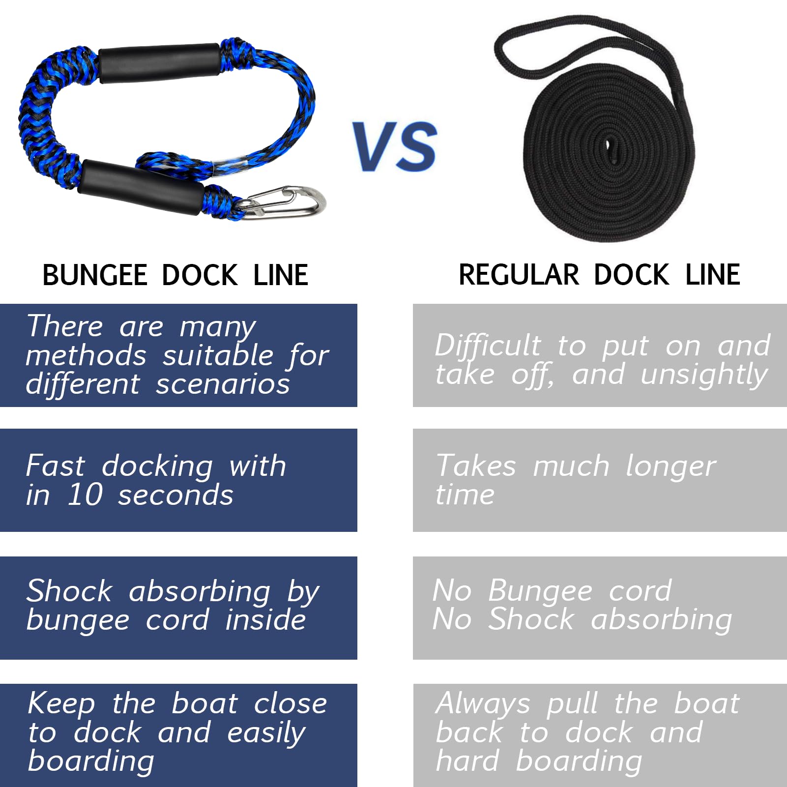 Geelu dock lines used on a jet ski moored at a dock, quick and secure docking
