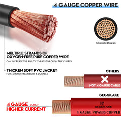 Geggkake cables laid out showing 14.17 and 25.6 inch lengths