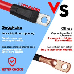 Geggkake thick PVC jacket detail protecting cables from elements