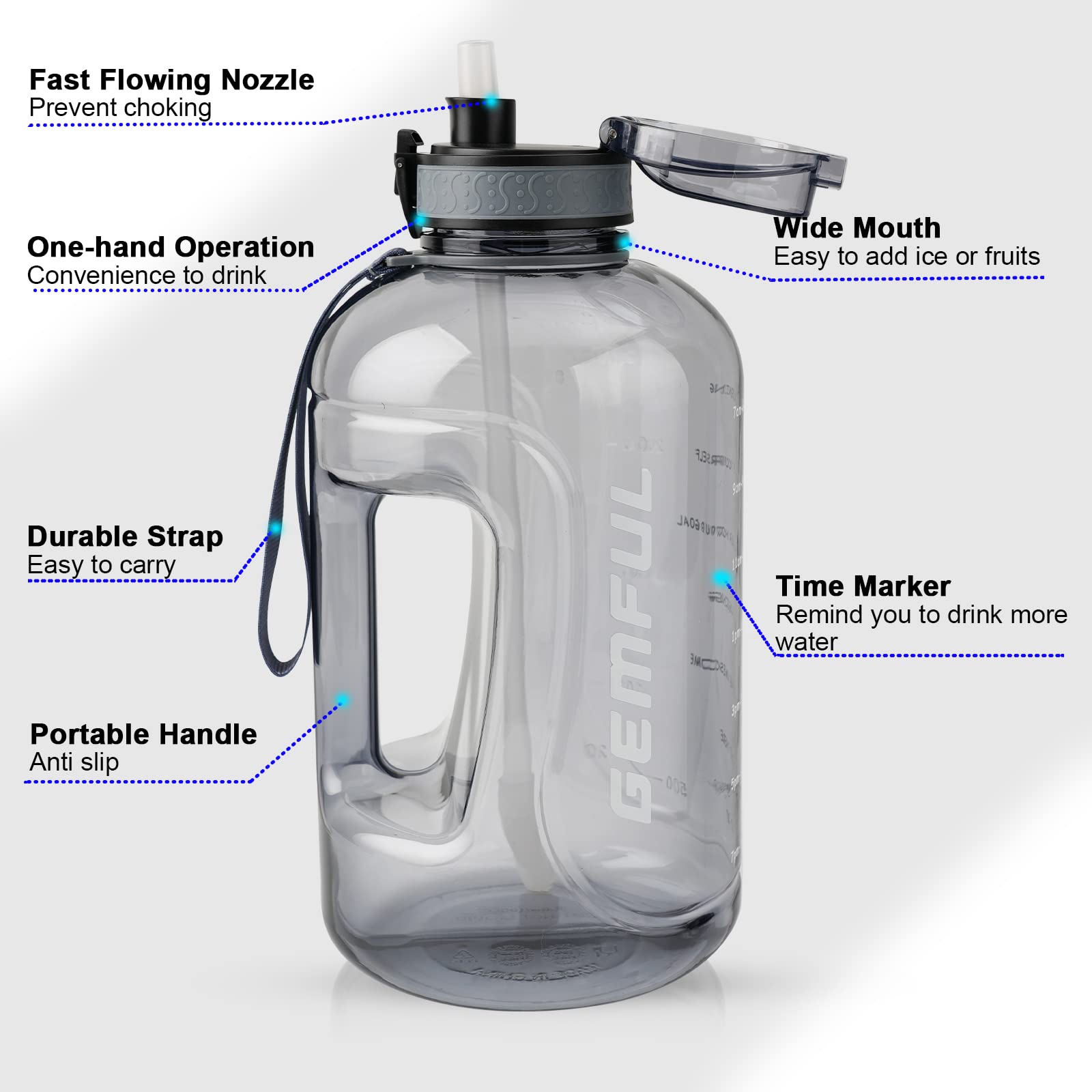 GEMFUL bottle next to water glass showing 3L scale for clear size reference