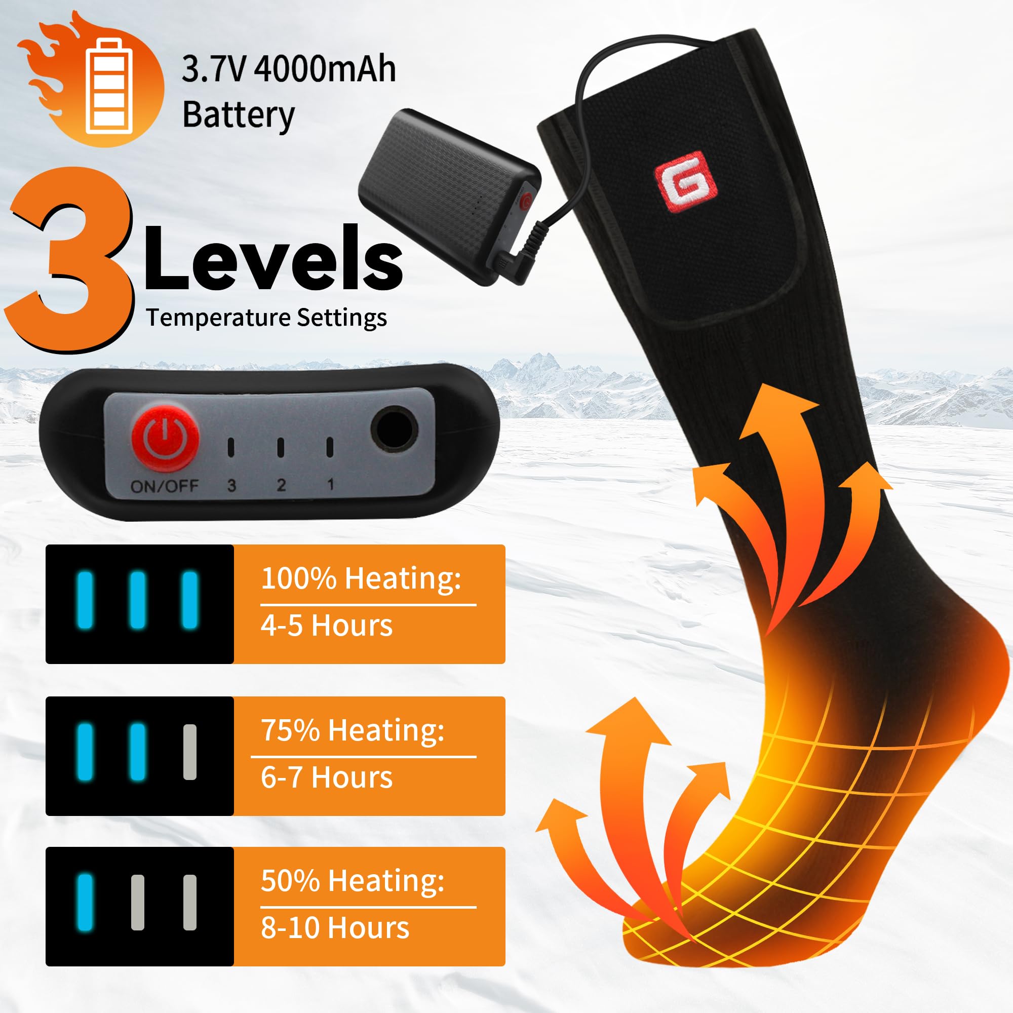 GEMSTONEGO battery and connector demonstrating removable 4000mAh power convenience