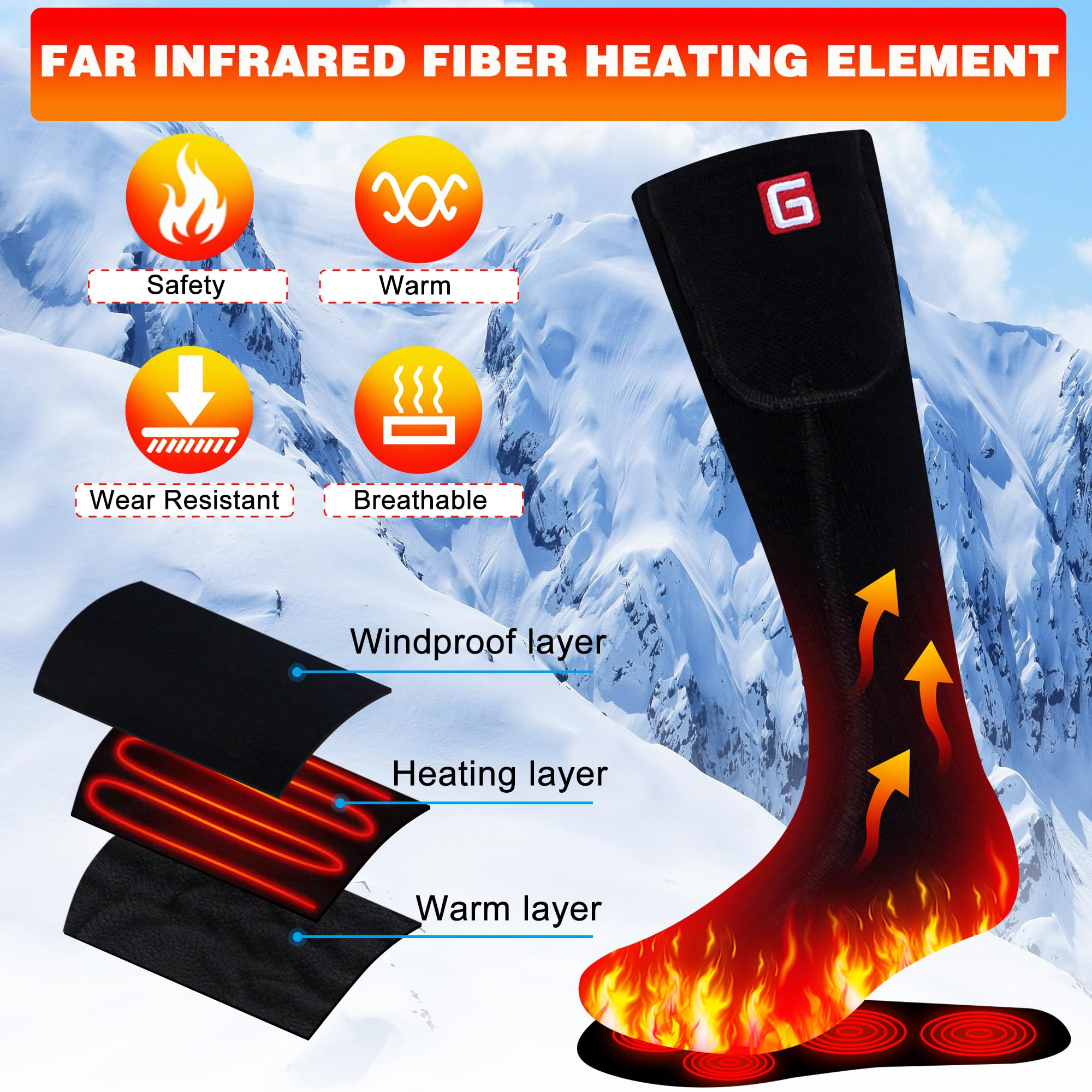 GEMSTONEGO close-up of carbon-fiber heating element for even heat