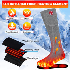GEMSTONEGO socks in use hiking outdoors providing consistent foot warmth
