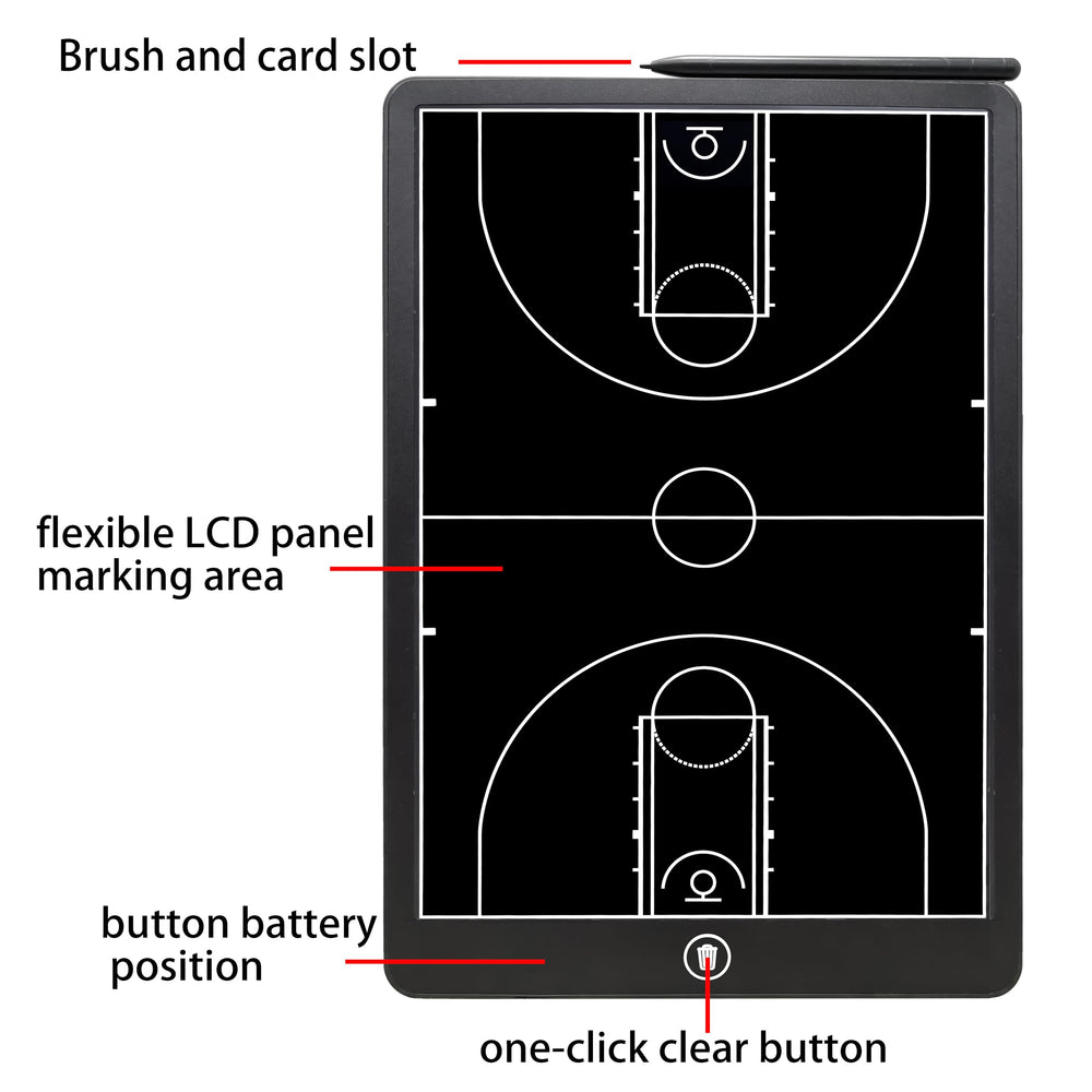 Generic coach clipboard beside a basketball to show scale and easy portability for coaches