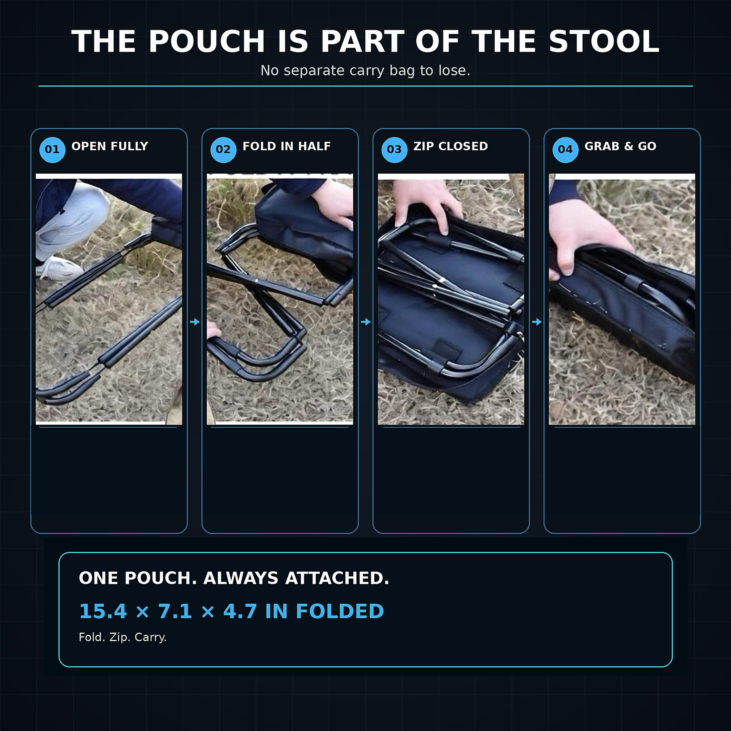 Generic folded in zipper cover showing integrated carry convenience
