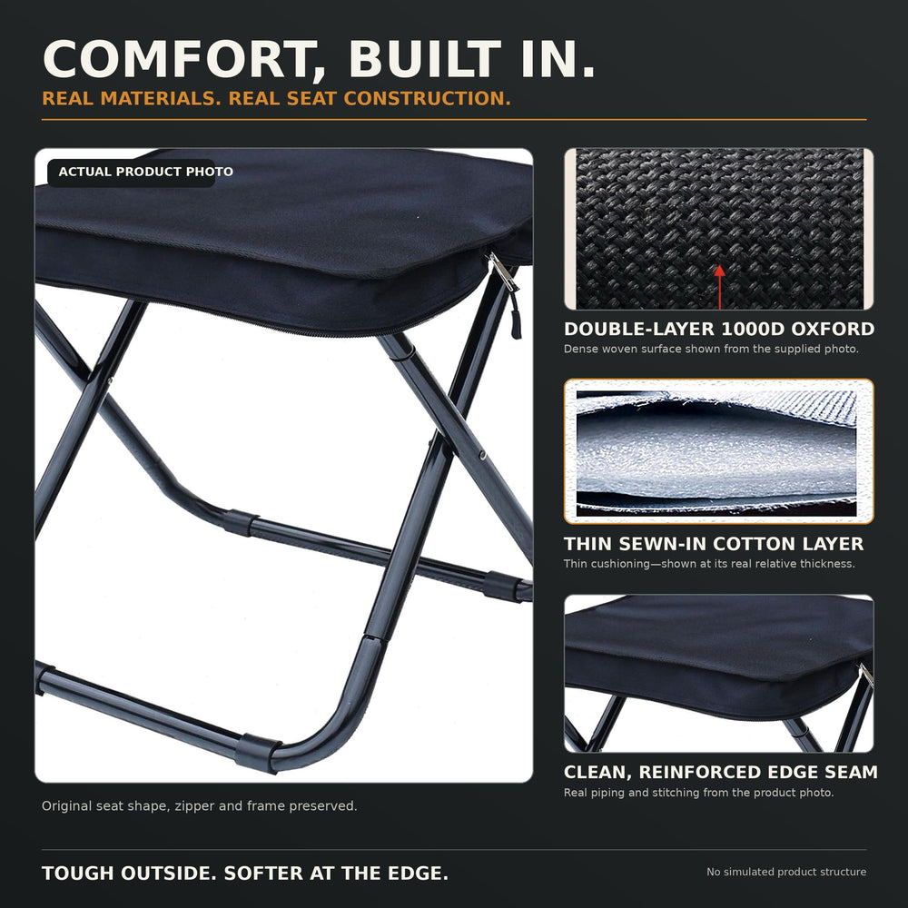 Generic frame rivet detail highlighting rust-resistant construction