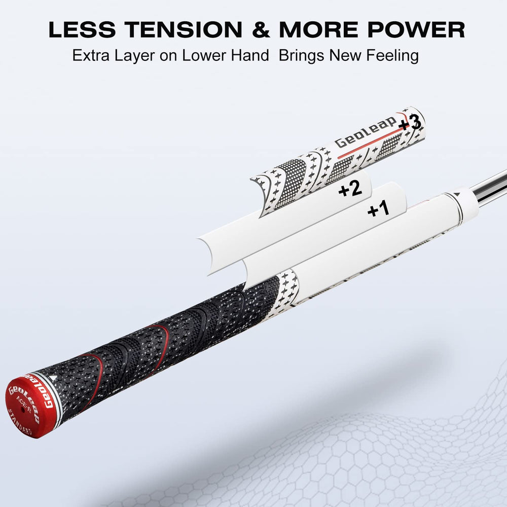 Geoleap grips installed on irons demonstrating improved contact and control