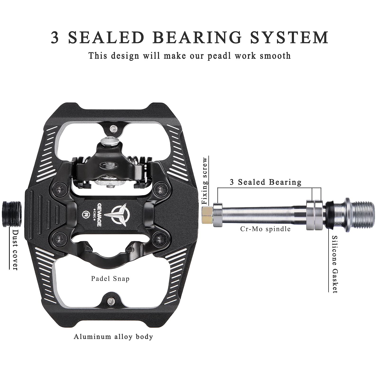 GEWAGE sealed bearing and spindle close-up demonstrating smooth, durable rotation