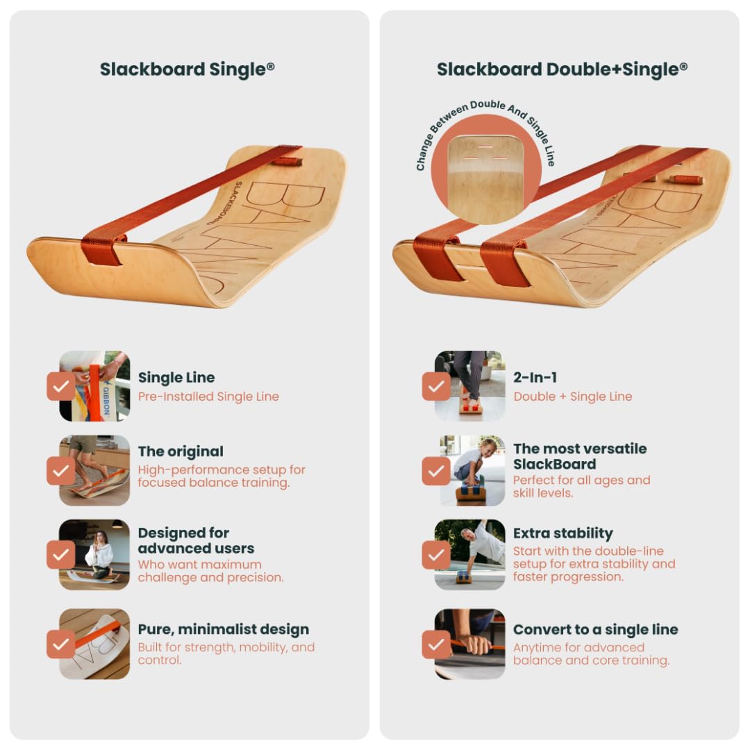 GIBBON SlackBoard Plus next to water bottle showing portable size and ease