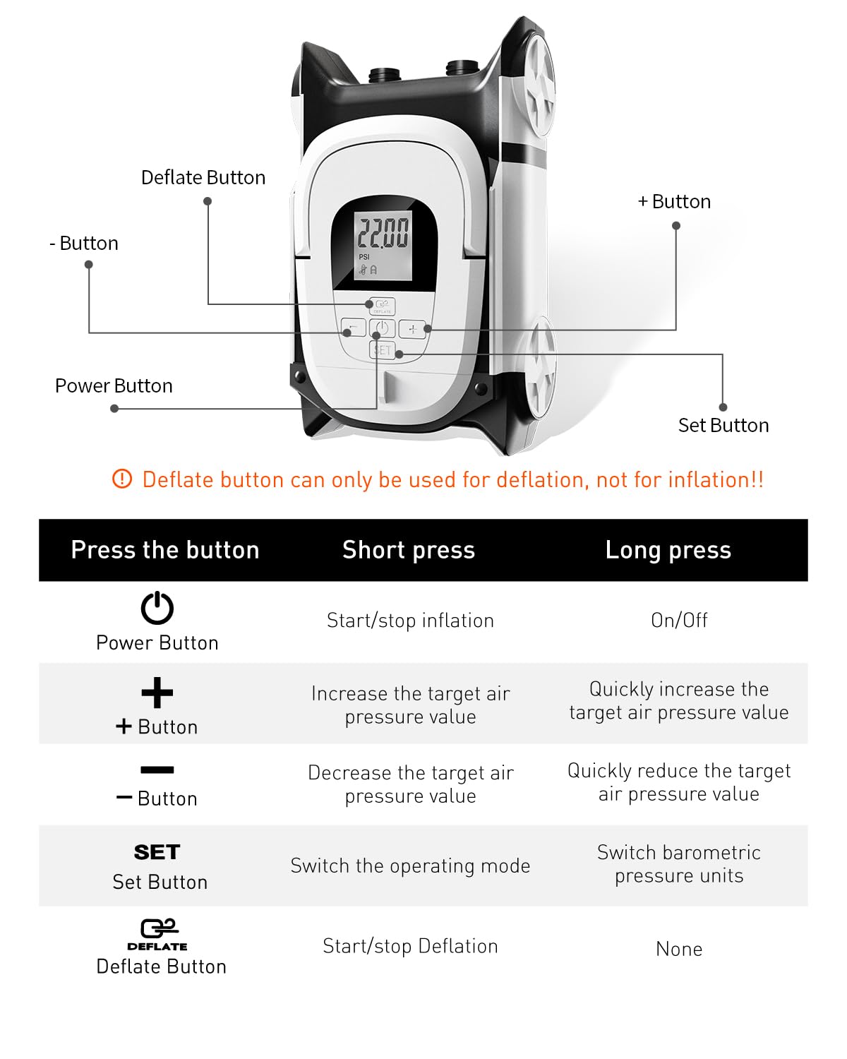 Gicle pump side profile with handle for easy carrying and portability