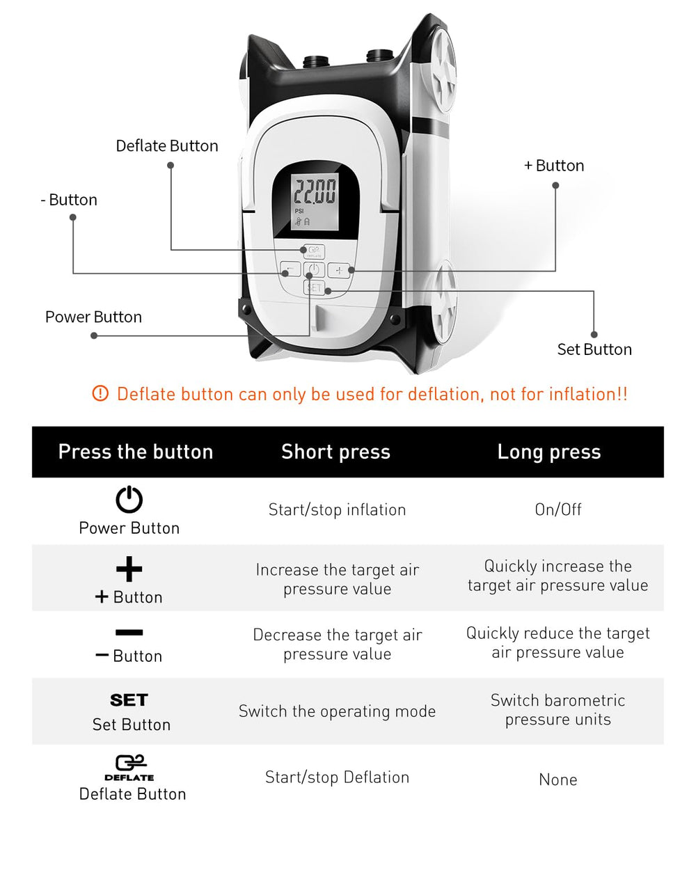 Gicle pump side profile with handle for easy carrying and portability