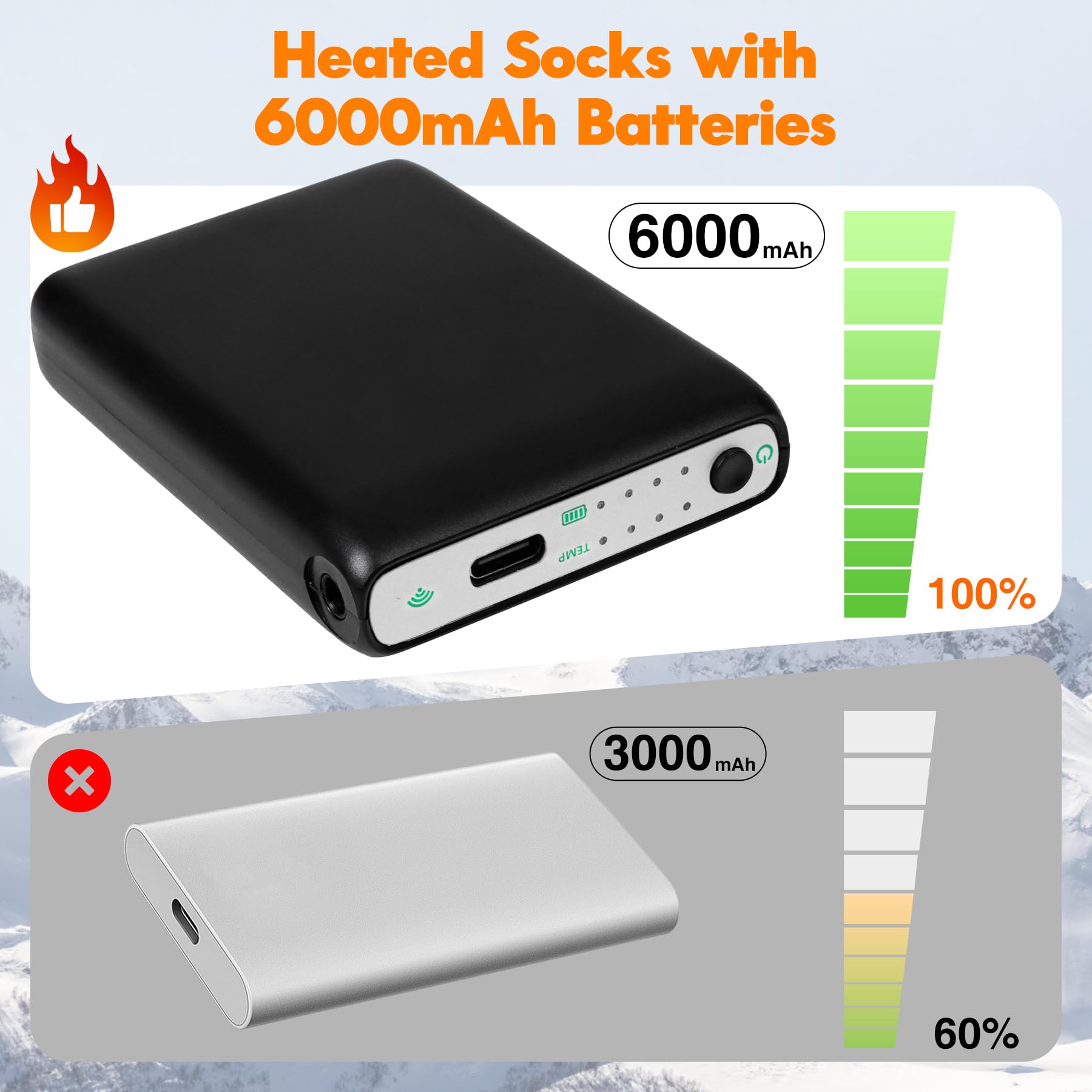GIOIGOO app control screen on phone showing temperature settings for convenient adjustments