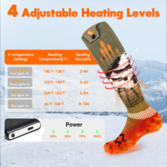 GIOIGOO battery and LED indicators closeup showing power status for longer runtime