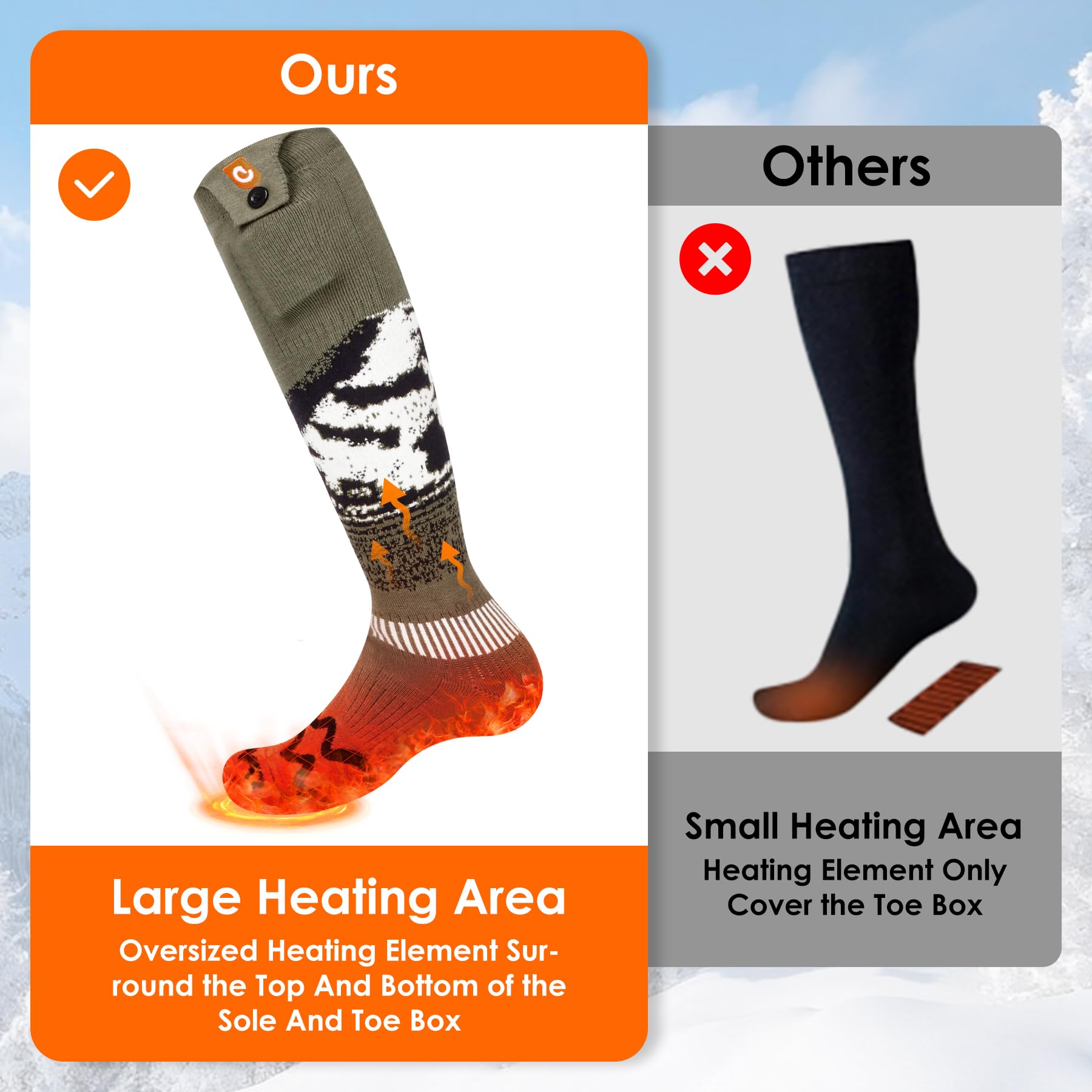 GIOIGOO close knit fabric detail highlighting comfort and durable heating element protection
