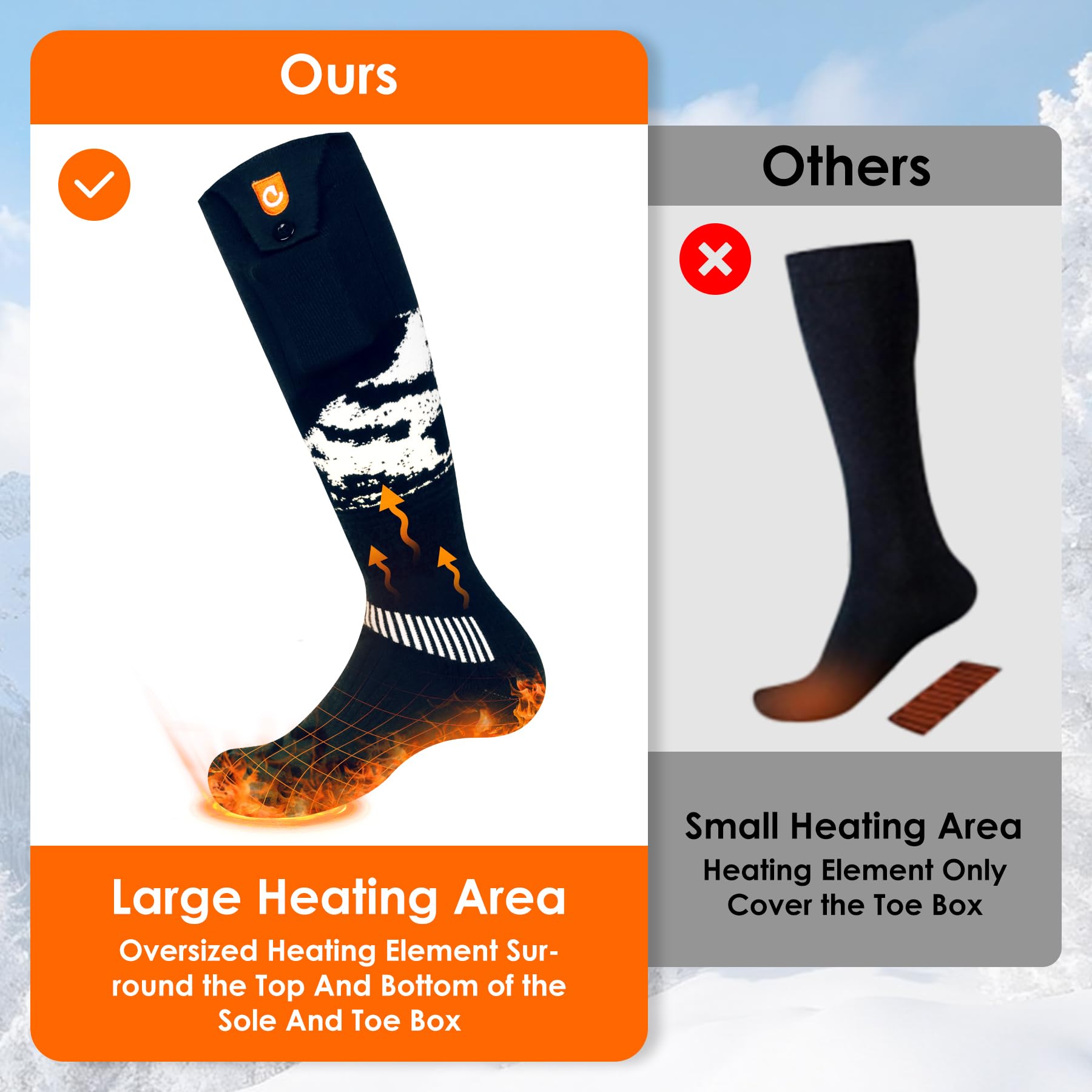 GIOIGOO heated socks worn outdoors in snow showing reliable warmth benefit