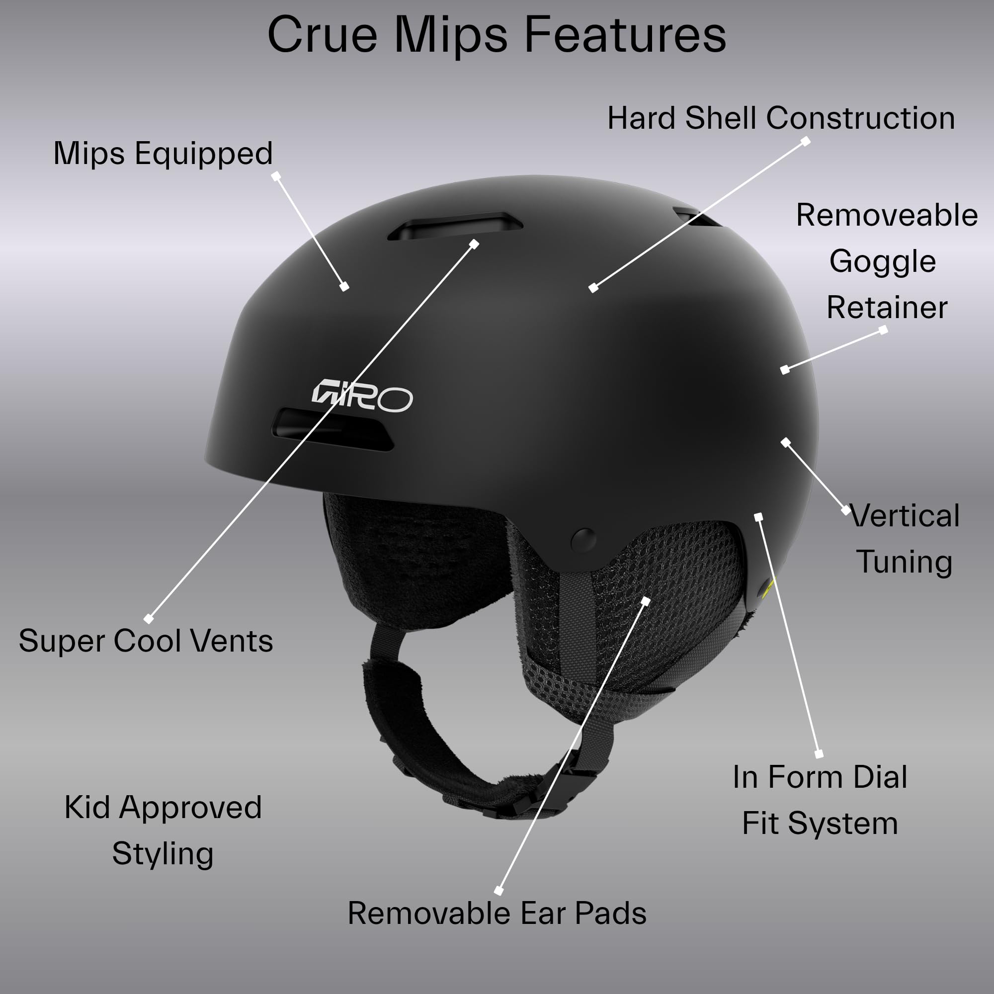 Giro Crue MIPS rear fit system view showing Auto Loc 2 adjustment benefit