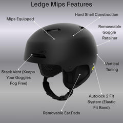 Giro Ledge MIPS top vents view showing Super Cool Vents for airflow management
