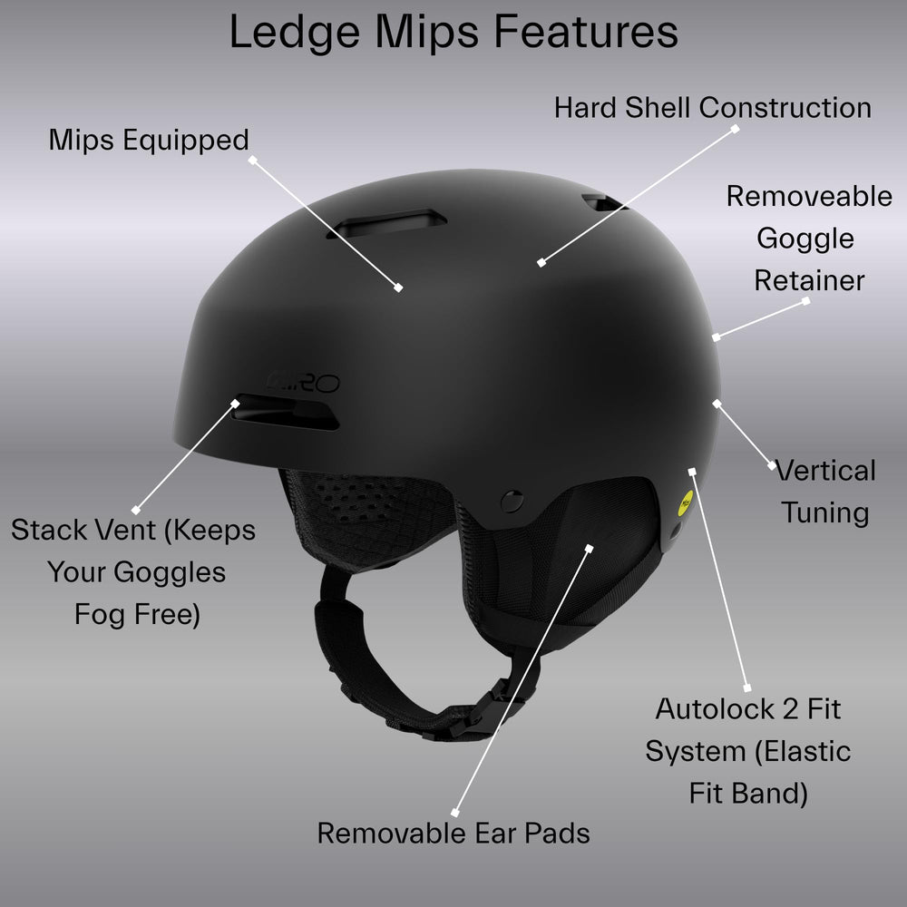 Giro Ledge MIPS top vents view showing Super Cool Vents for better airflow