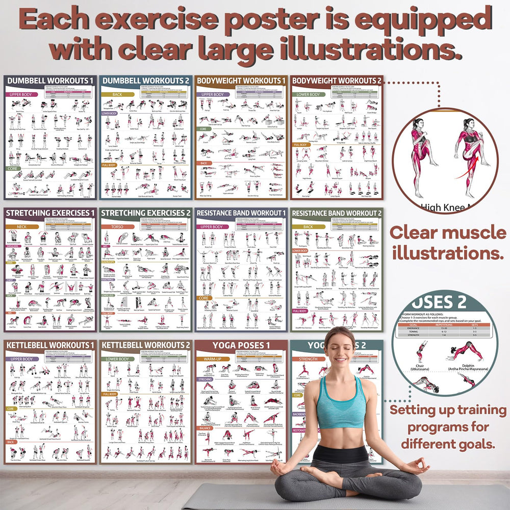 gisgfim kettlebell poster displayed while performing a swing, improving form