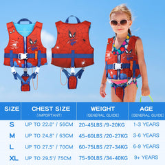 GIVDDAE closeup neoprene texture and EPE foam edge for comfortable buoyancy