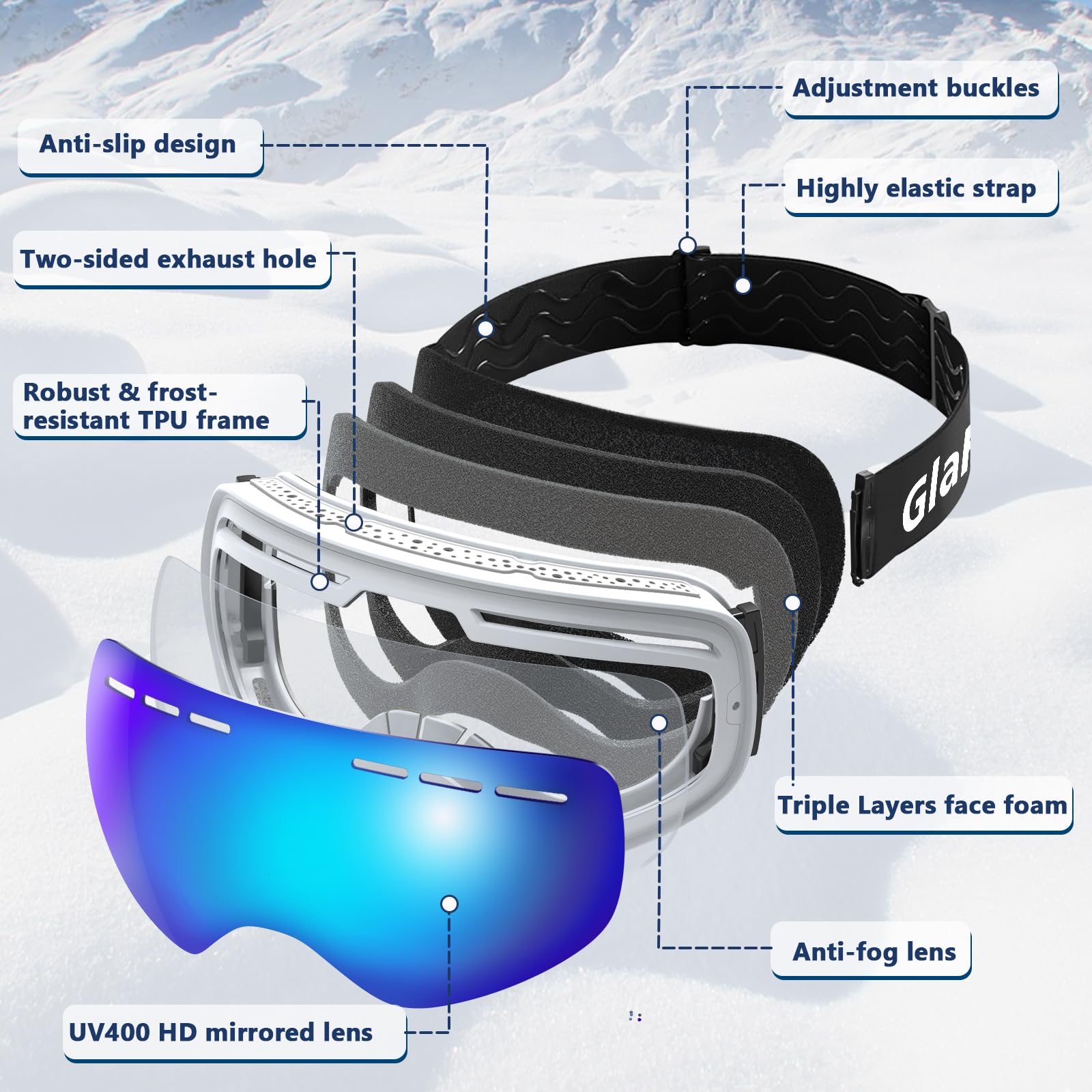 GlaRid adjustable strap secured to helmet for stable fit