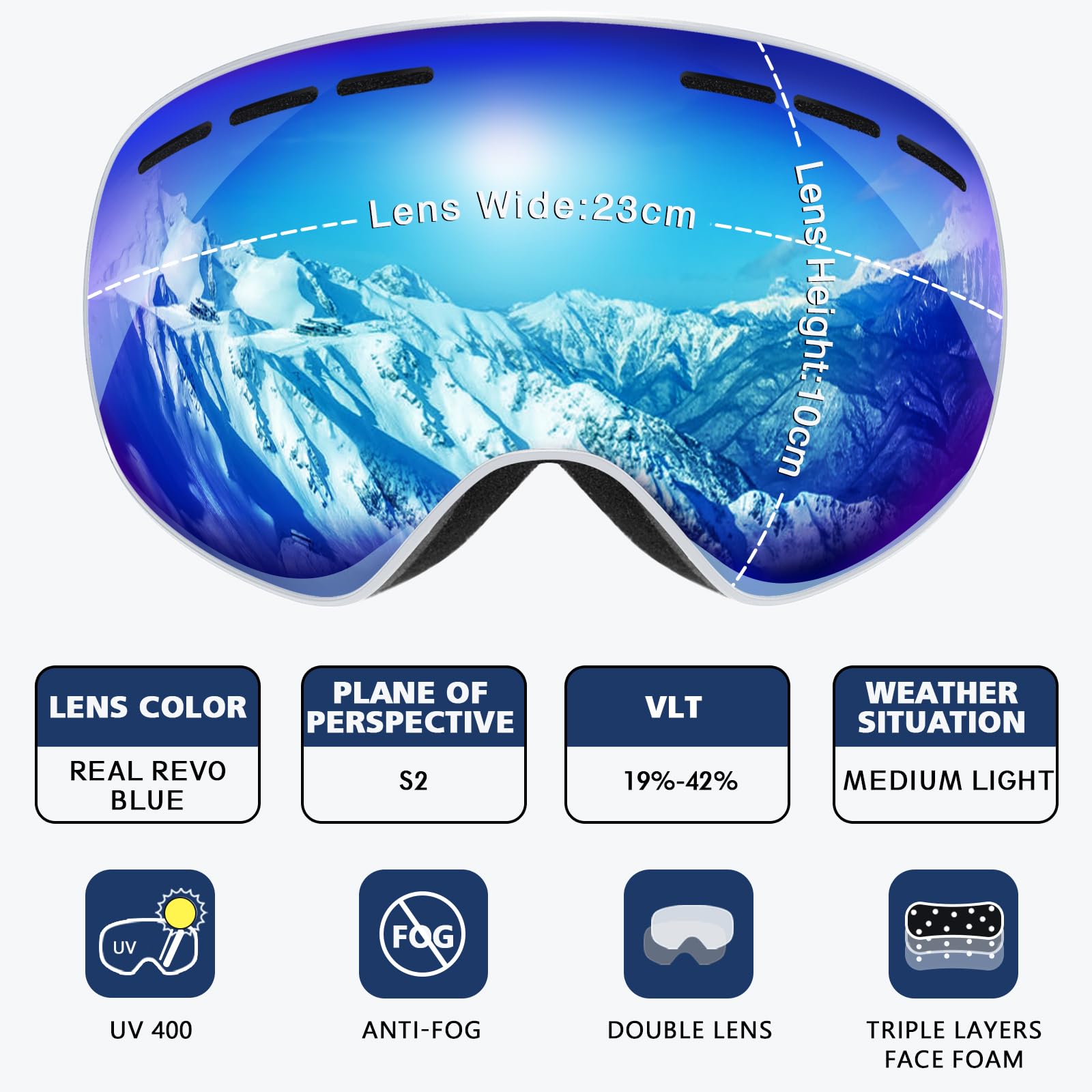 GlaRid close-up spherical mirrored lens reducing glare on sunny days