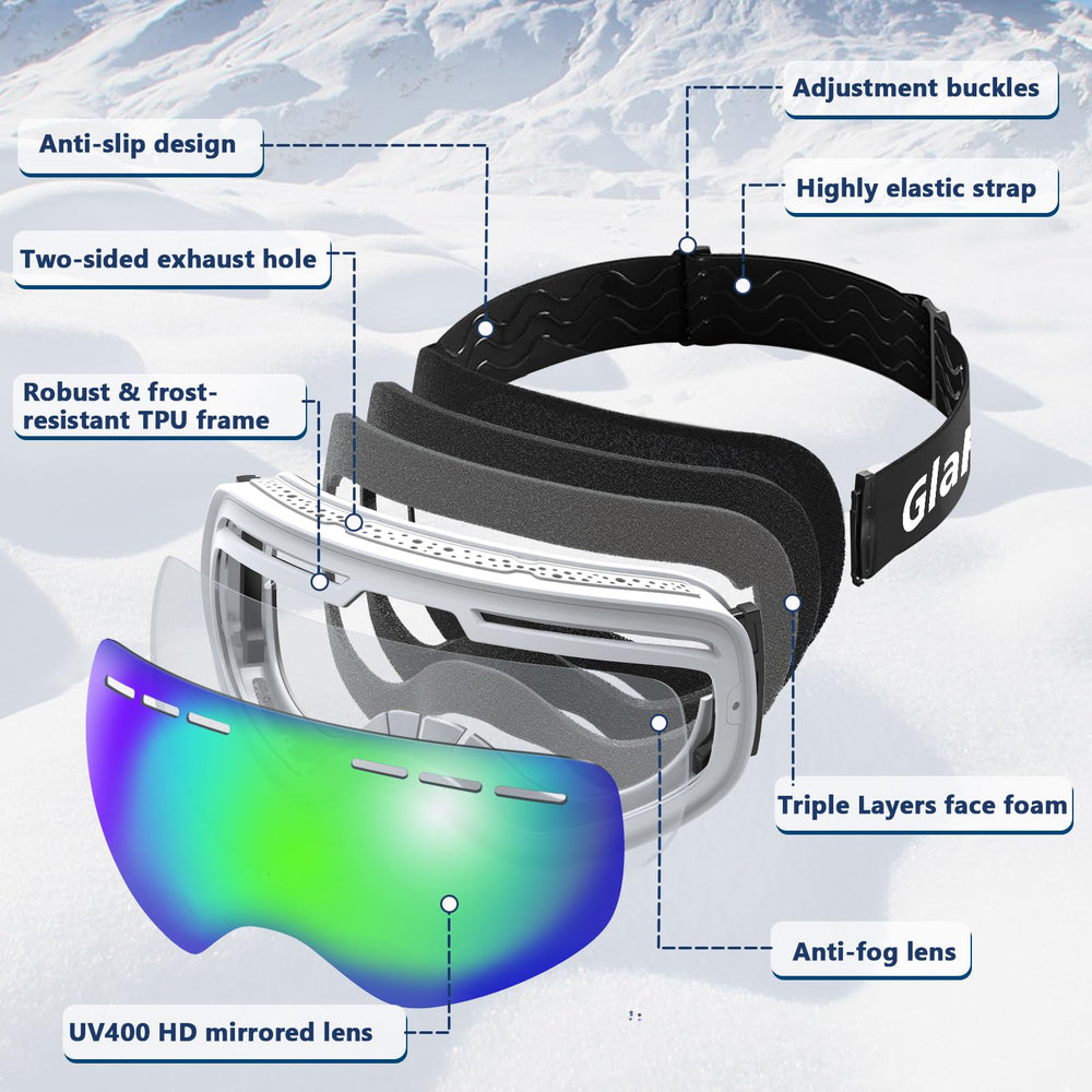 GlaRid goggles worn with helmet showing secure helmet-compatible fit
