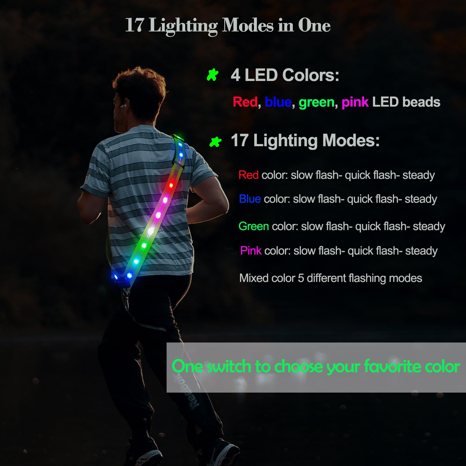 Glovion close-up of LED beads and reflective mesh highlighting durable visibility