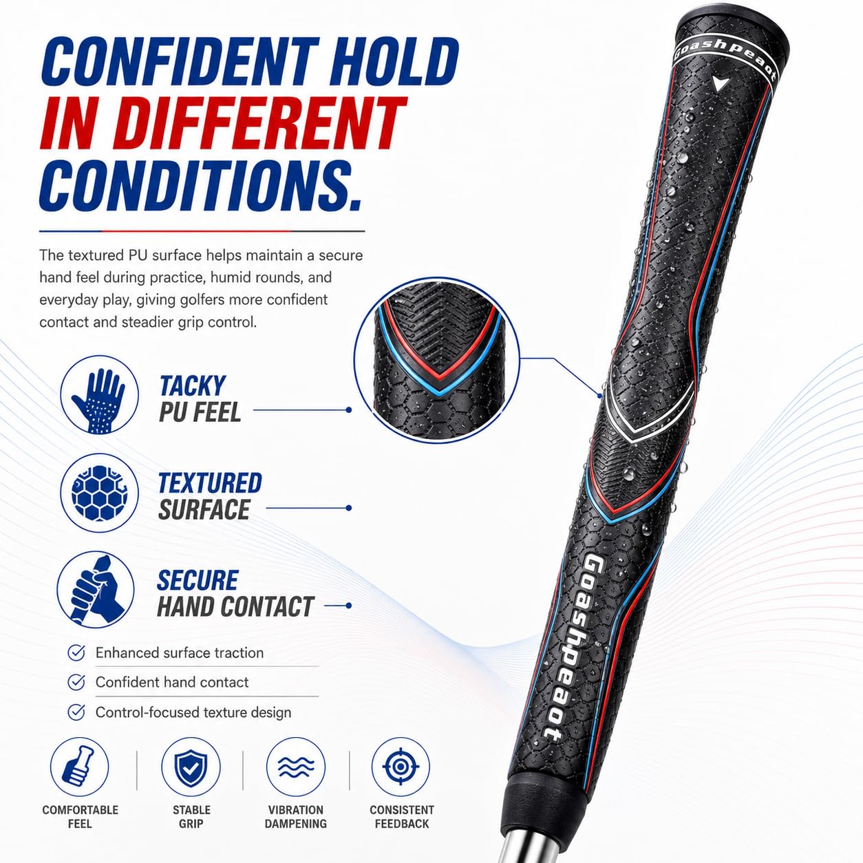 Goashpeaot grip installed on iron during a swing demonstrating secure control