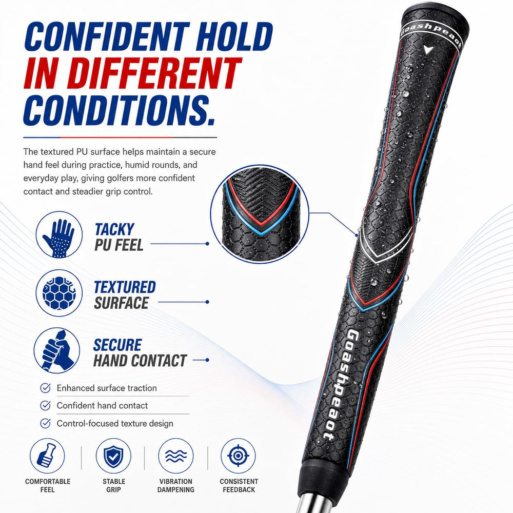 Goashpeaot grip installed on iron during a swing demonstrating secure control