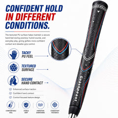 Goashpeaot grip installed on iron during a swing demonstrating secure control