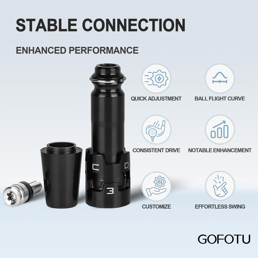 Gofotu three-pack laid out on table illustrating spare adapters for club builders and fitters