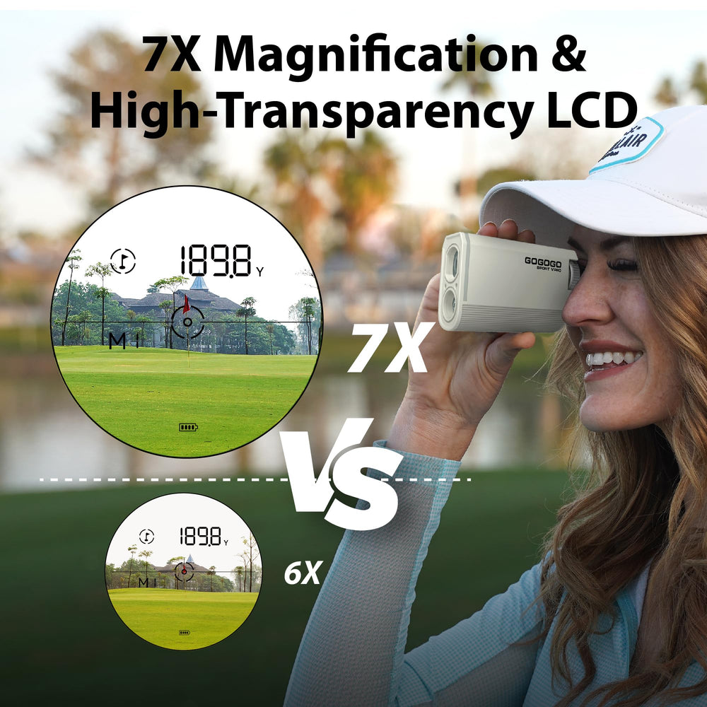 Gogogo Sport Vpro optics close-up highlighting clear view for faster targeting