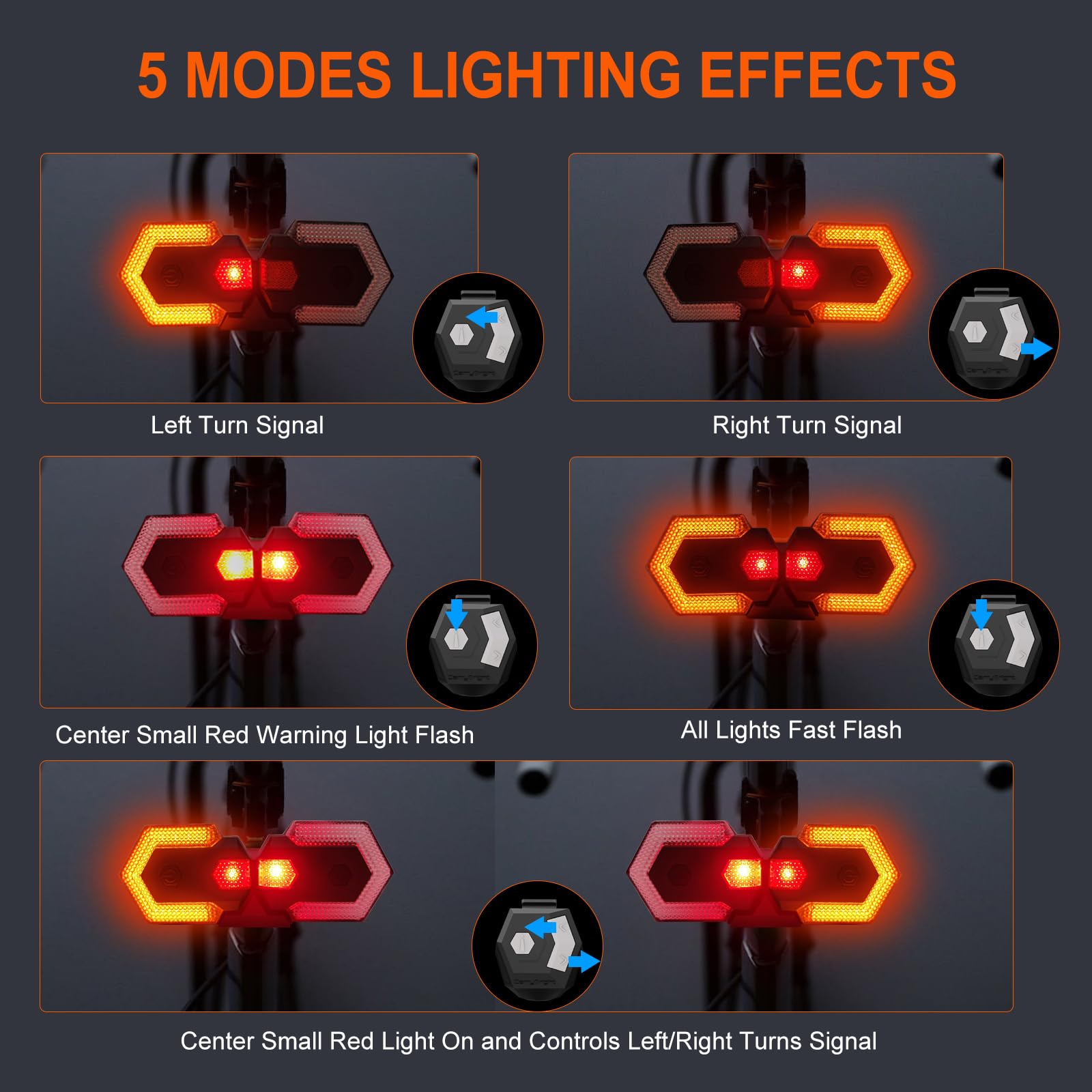 GOLDFOX rear light side profile demonstrating bright LEDs for visibility