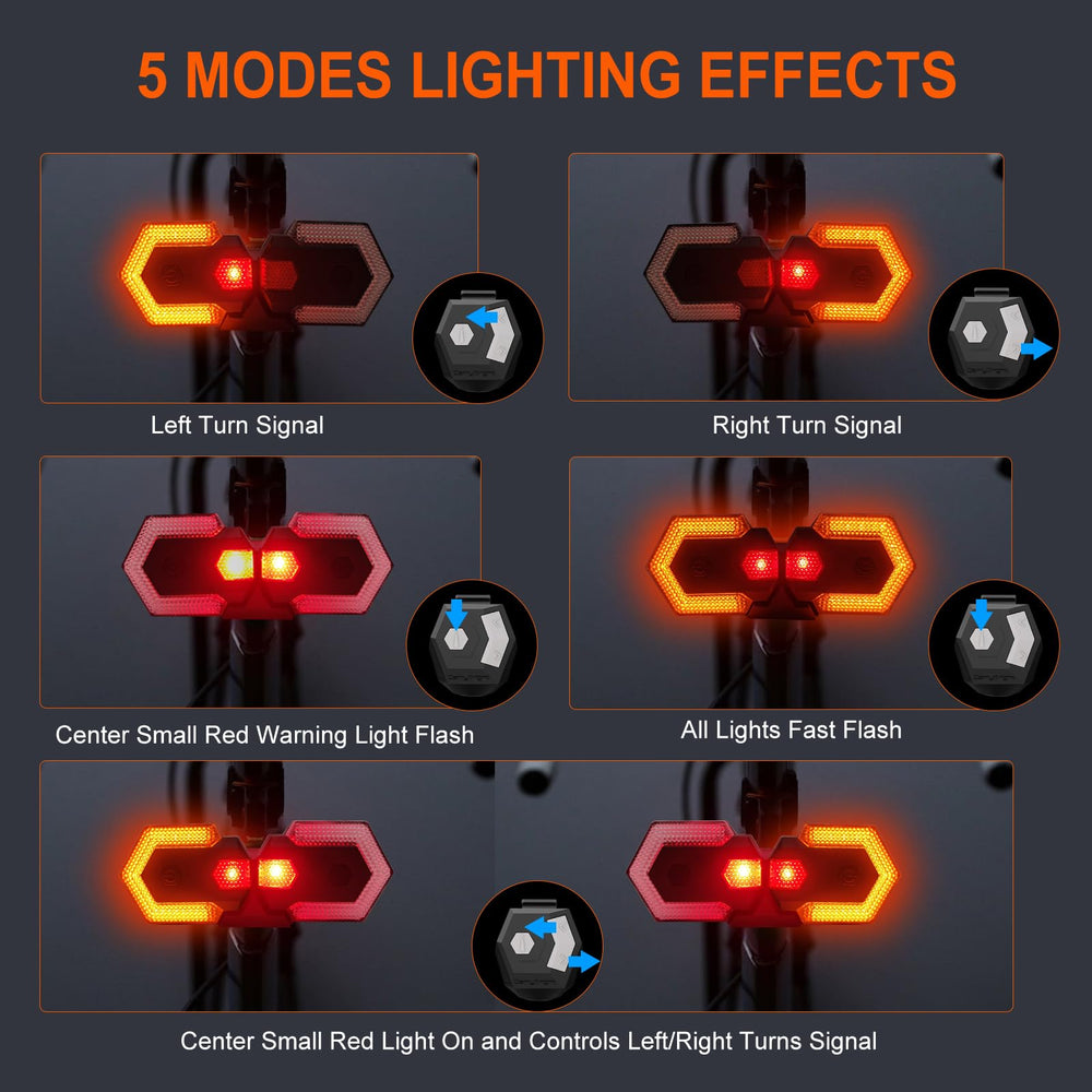 GOLDFOX rear light side profile demonstrating bright LEDs for visibility