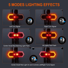 GOLDFOX rear light side profile demonstrating bright LEDs for visibility