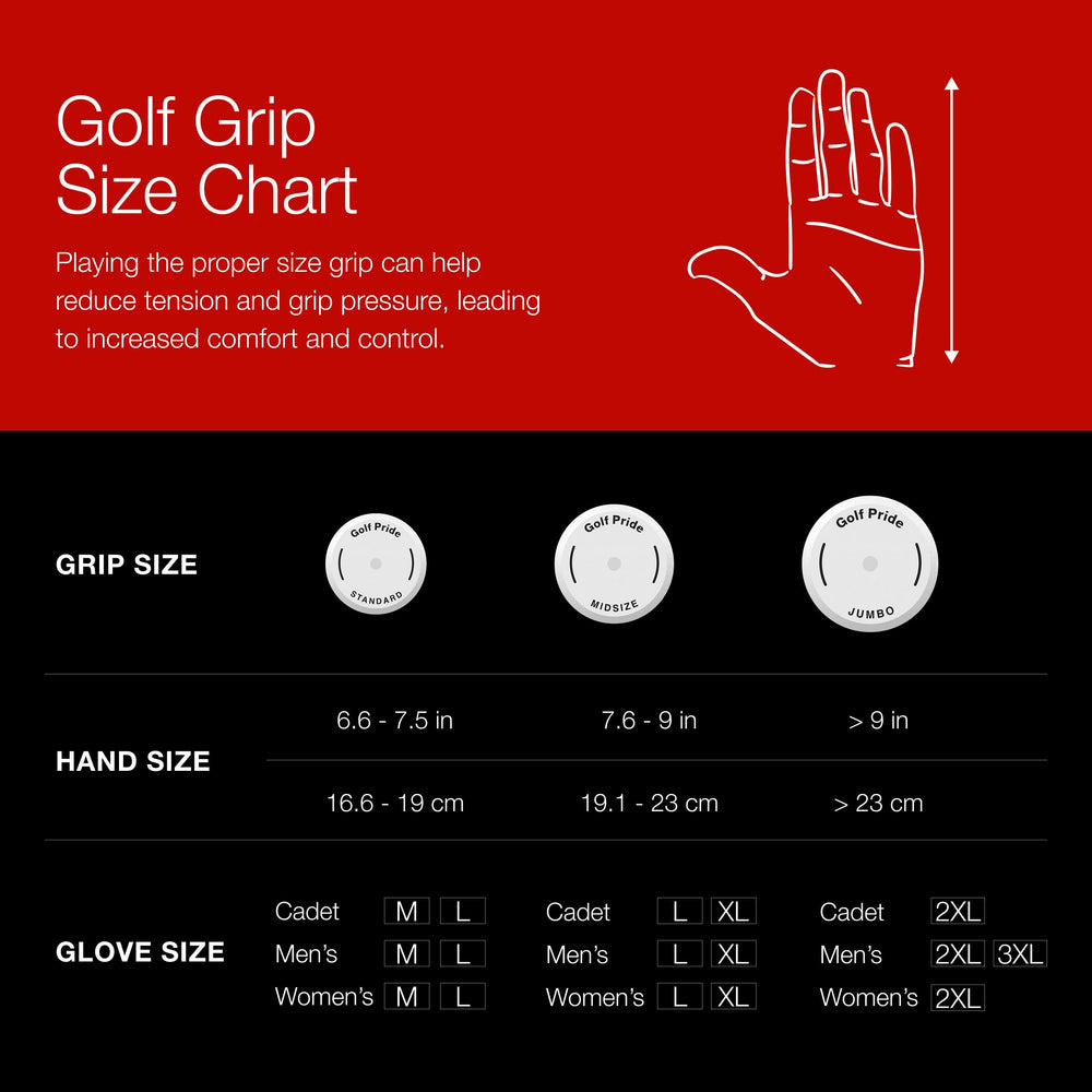 Golf Pride grip next to ruler showing dimensions and consistent sizing benefit