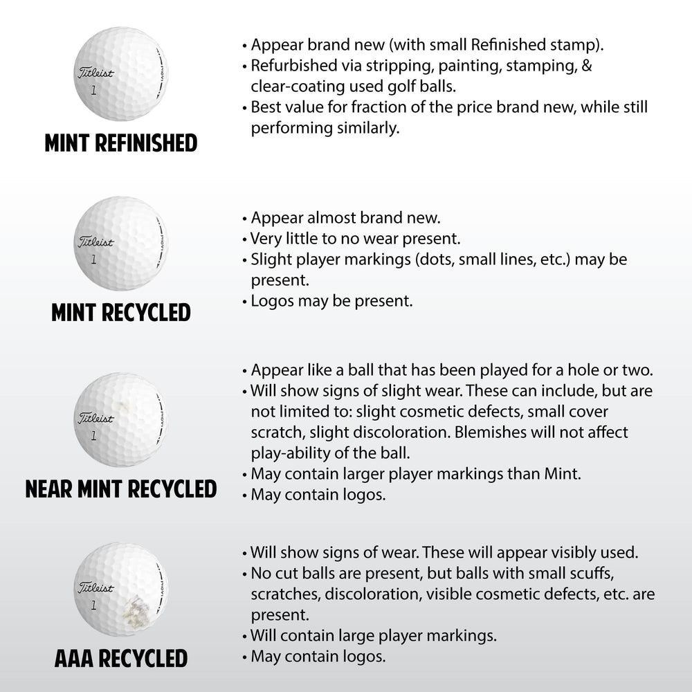 GolfBall Nut being hit on a driving range, practice-ready performance and visibility
