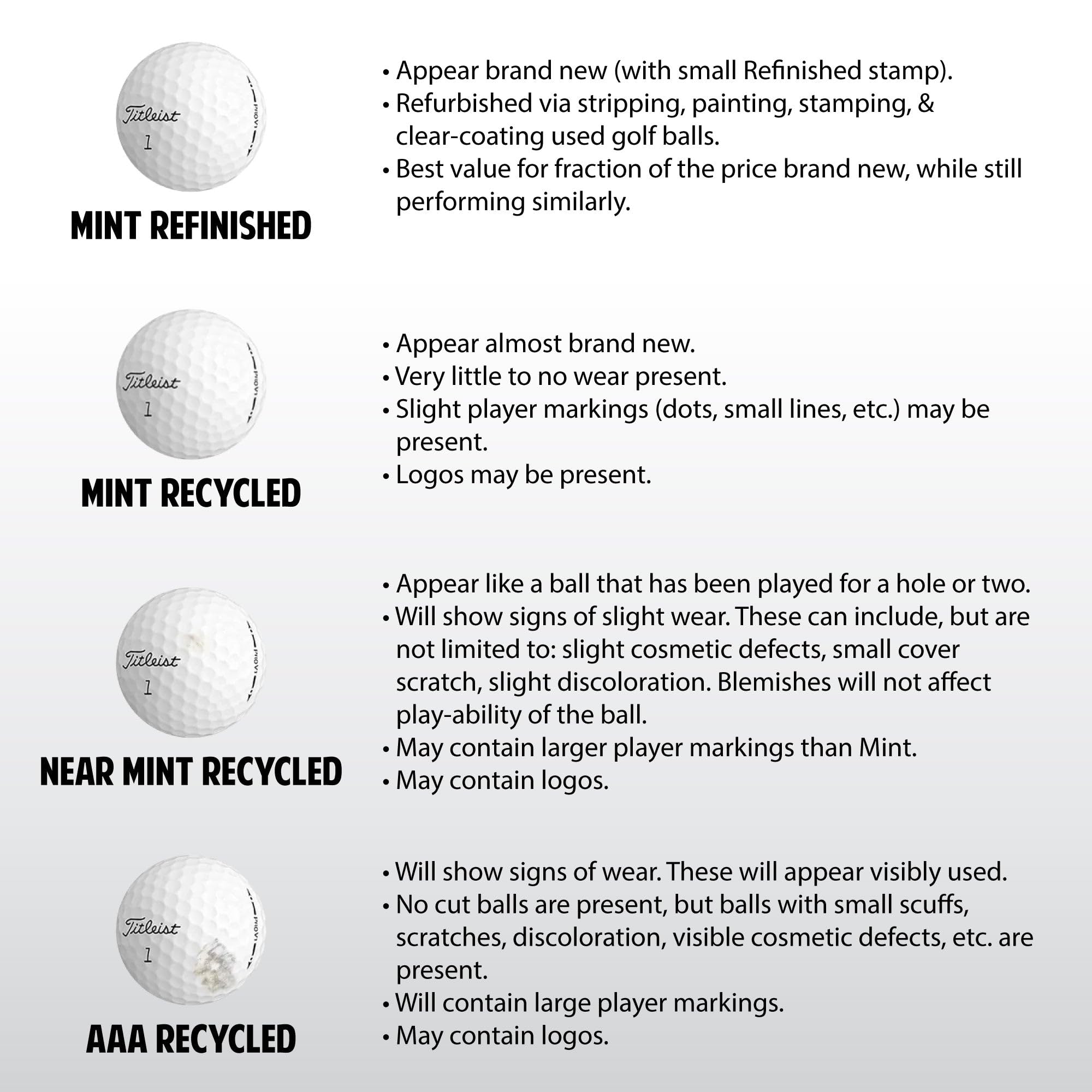 GolfBall Nut hand holding ball to show scale and budget-friendly quantity