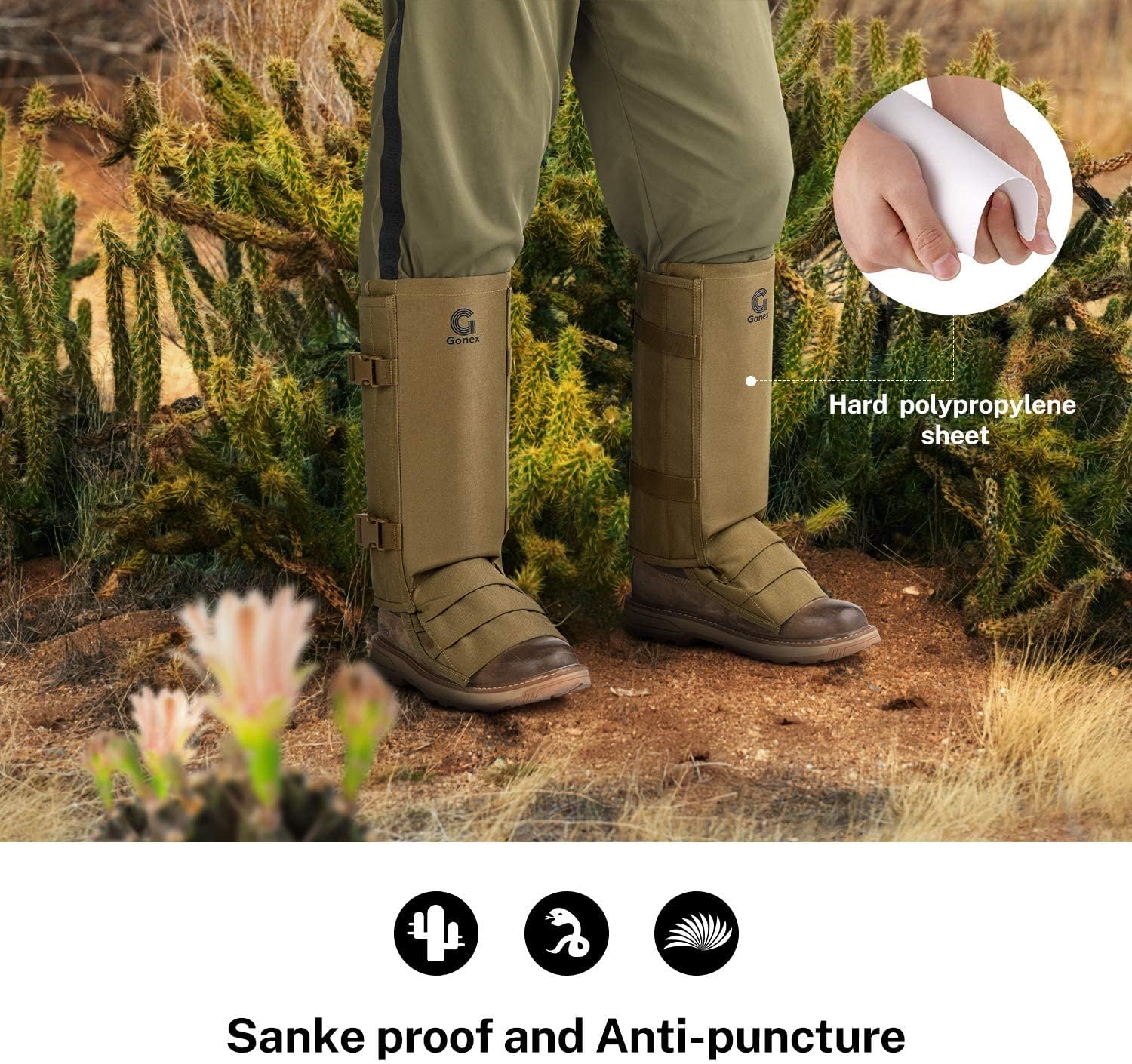 Gonex close-up of PP plates revealing segmented protective detail and flexibility